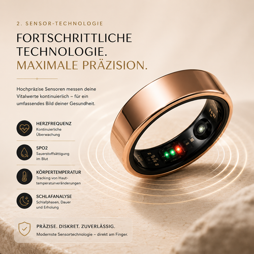 Veyra Aura One Smart Ring
